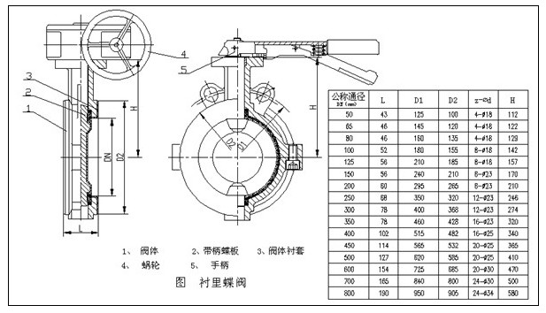 手動妖精视频无码WWW免费看安裝說明書