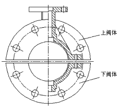 在线下载妖精视频APP的設計問題